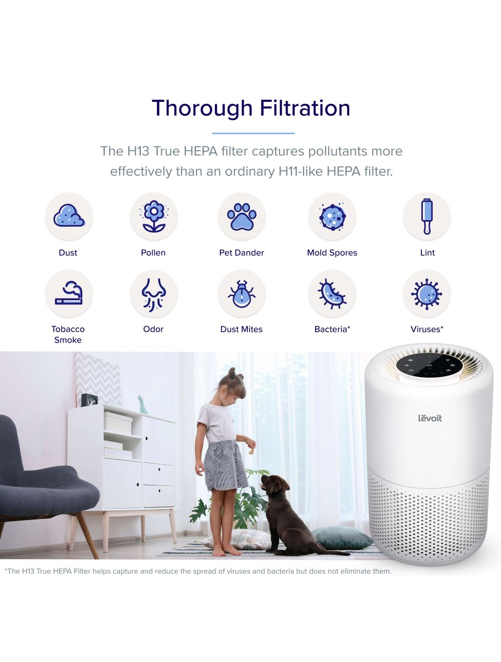 Levoit air top purifier filter light